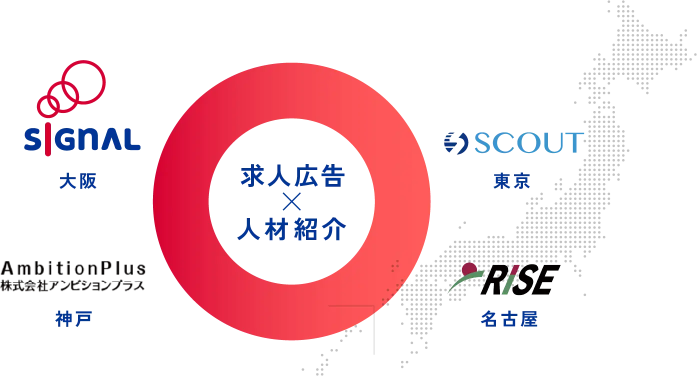 株式会社シグナル（大阪）、株式会社SCOUT（東京）、株式会社RISE（名古屋）、株式会社アンビションプラス（神戸）